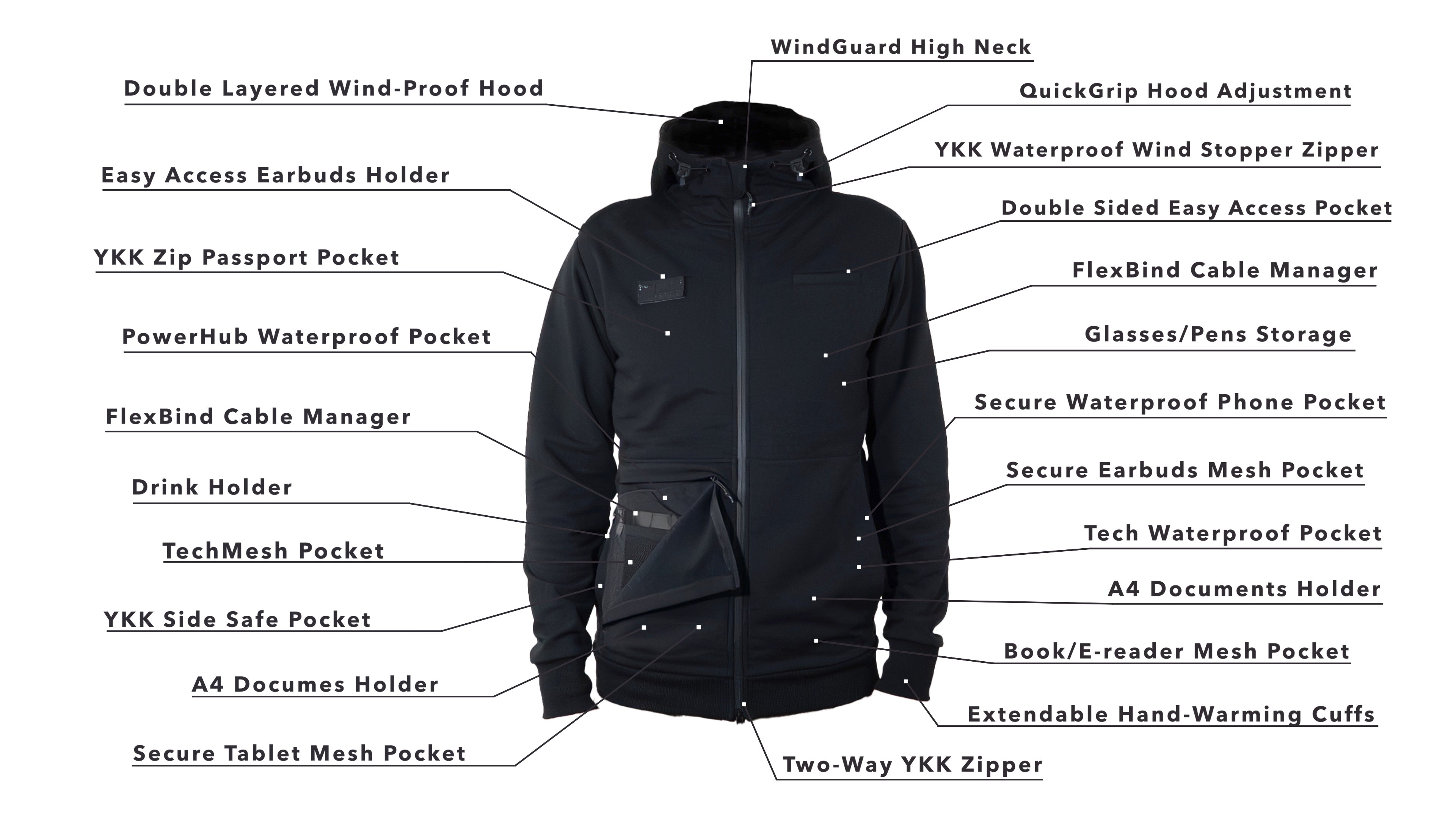 N33 ZIP-UP HOODIE – mow wear